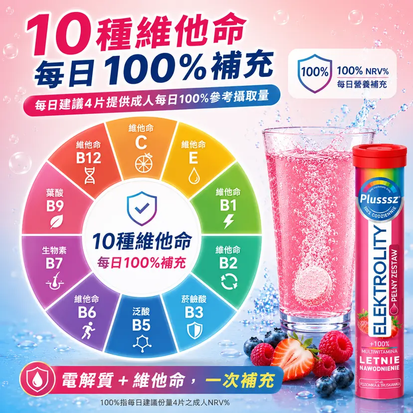 PLUSSSZ 電解質＋100%綜合維他命水溶片 野草莓草莓味 24片裝產品資料圖 5