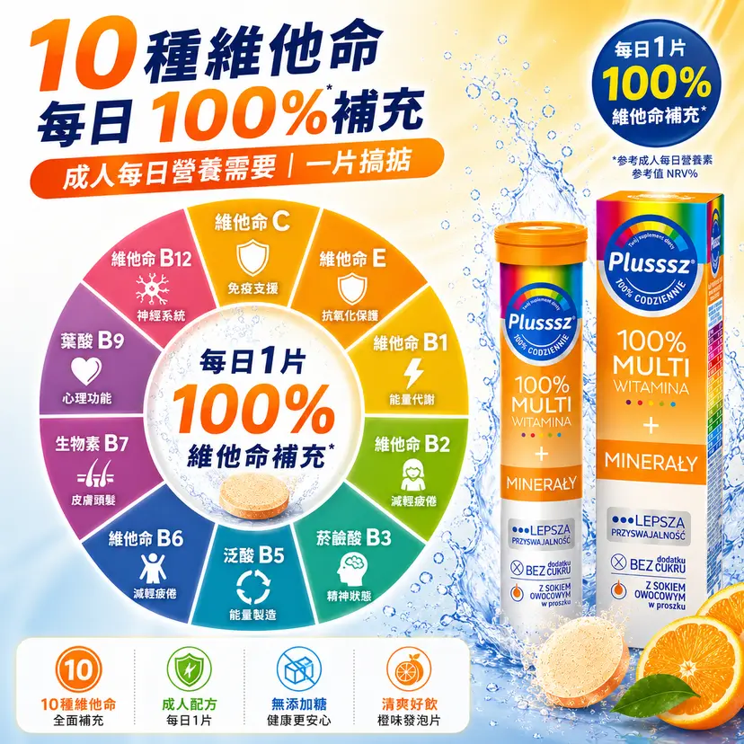PLUSSSZ 15合1綜合維他命礦物質水溶片 芒果橙味 20片裝產品資料圖 3