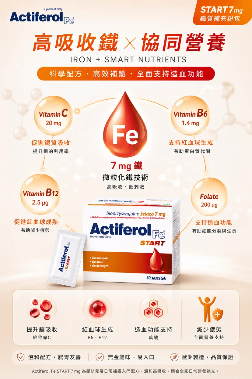 Actiferol Fe Start 水溶補鐵粉 7mg｜30包