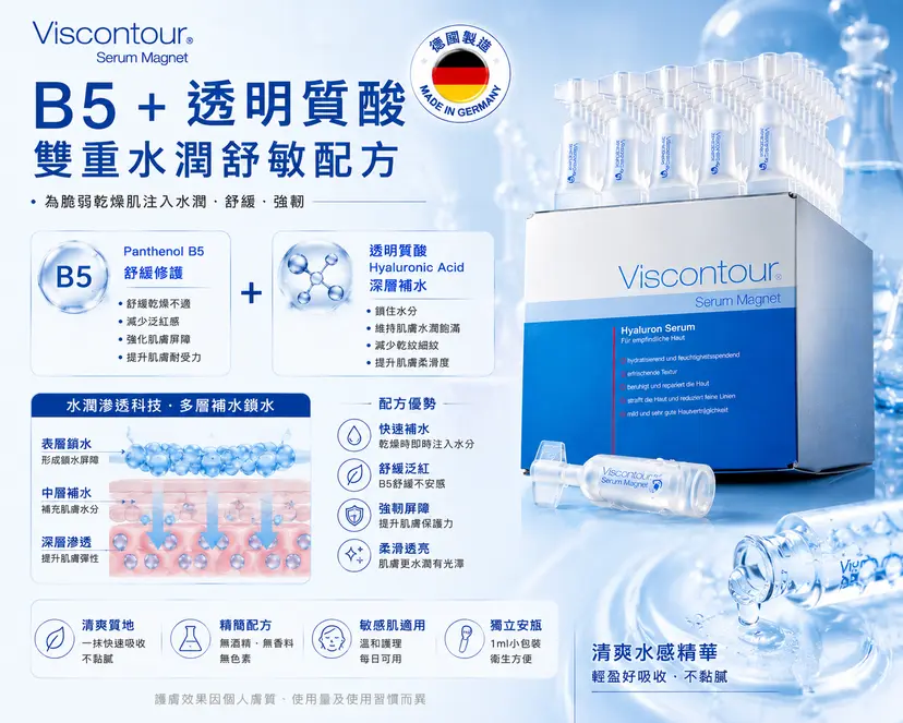 Viscontour B5 透明質酸保濕安瓶精華｜1ml × 30支