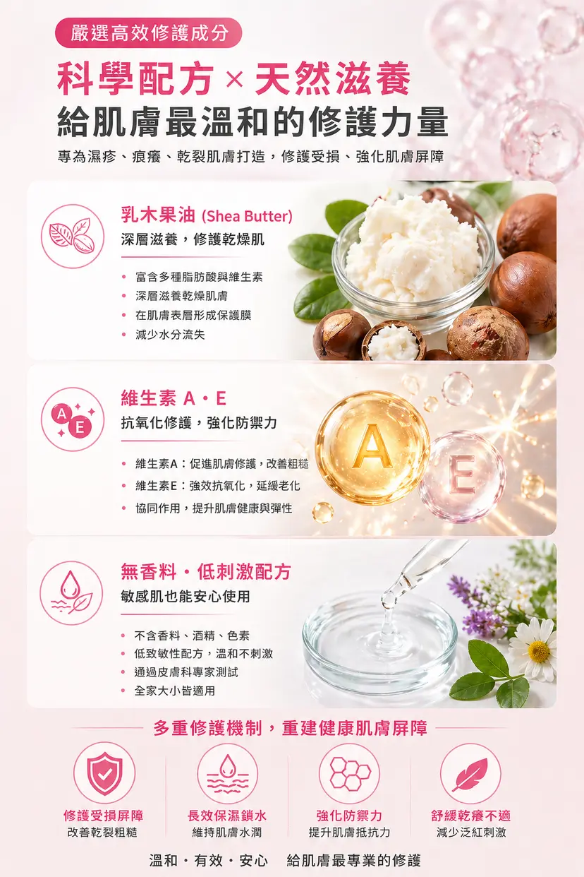 BioCare  身體保濕乳 500ml