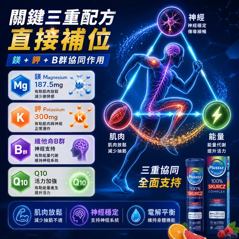 PLUSSSZ 鎂＋鉀＋維他命B群水溶片 橙子西柚味 20片裝產品資料圖 3