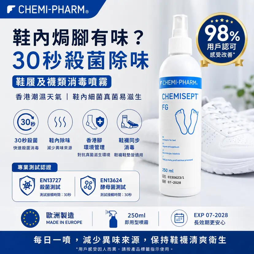 品牌人氣系列