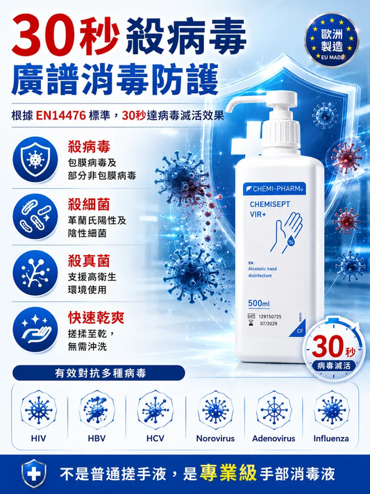 CHEMISEPT VIR 專業級酒精手部消毒液｜3種容量