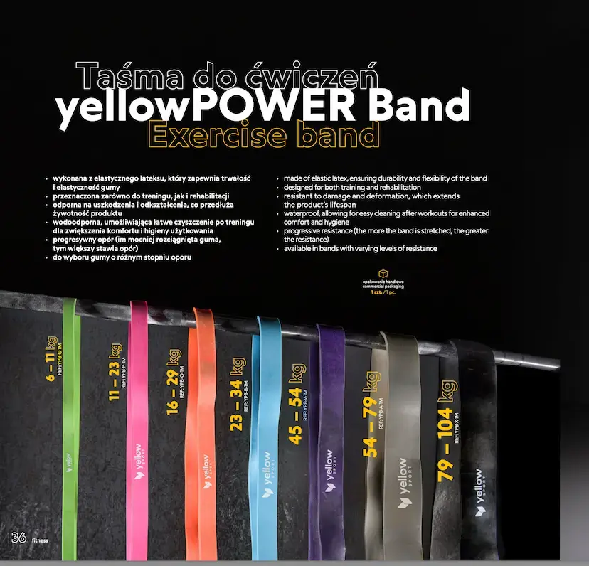 YellowSport POWER 阻力帶 5種阻力