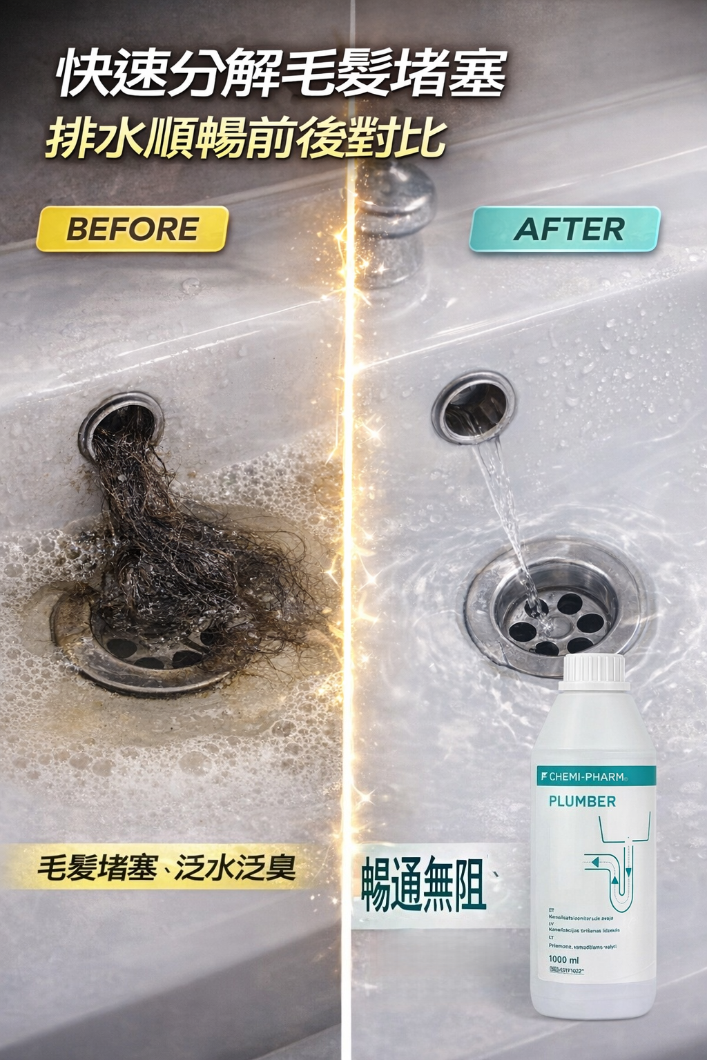 Plumber 排水塞住？強力管道疏通劑 1000ml｜快速溶解油脂毛髮｜廚房浴室通渠神器
