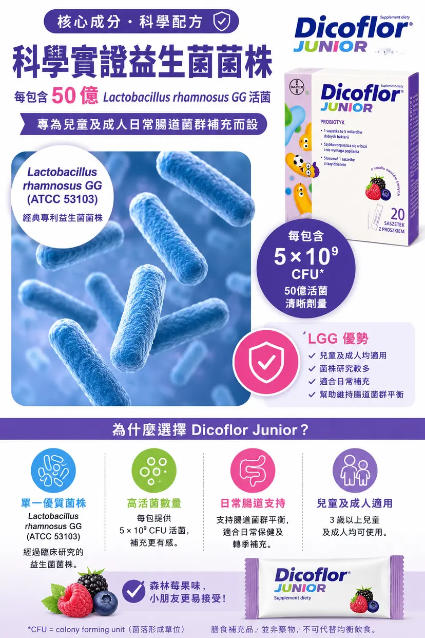 Dicoflor Junior 兒童益生菌粉