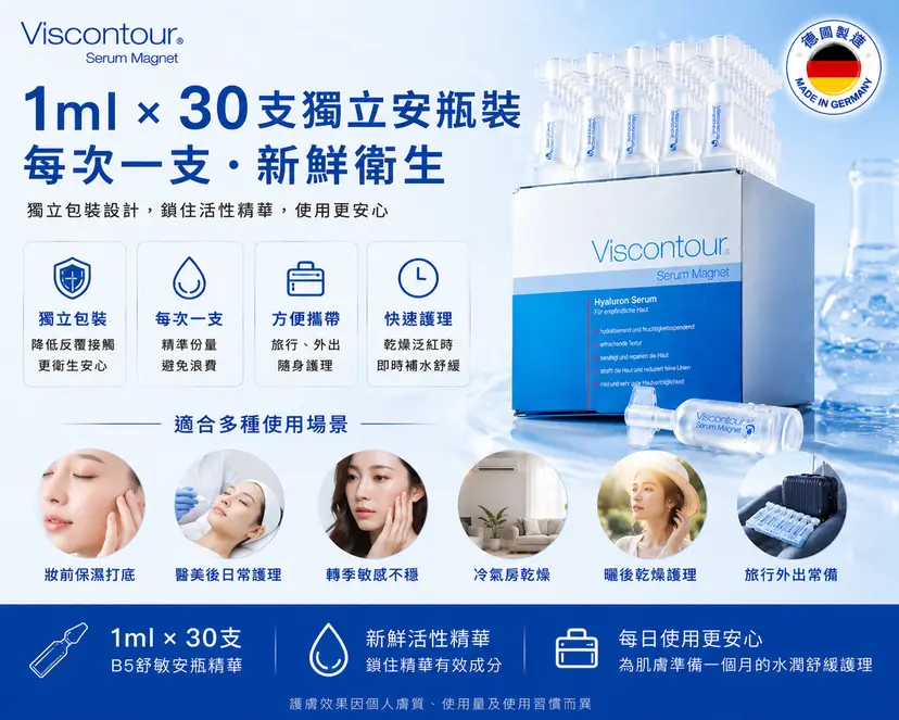 Viscontour B5 透明質酸保濕安瓶精華｜1ml × 30支