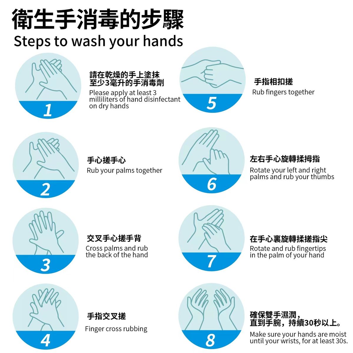 醫療級消毒酒精搓手液Chemisept Med 100ml｜滅活病毒力壓一般酒精 | WHO推薦80%乙醇配方｜医院/診所/機構/家庭防疫必備#高效殺菌｜敏感肌適用｜無香料無色素｜消毒酒精 消毒火酒