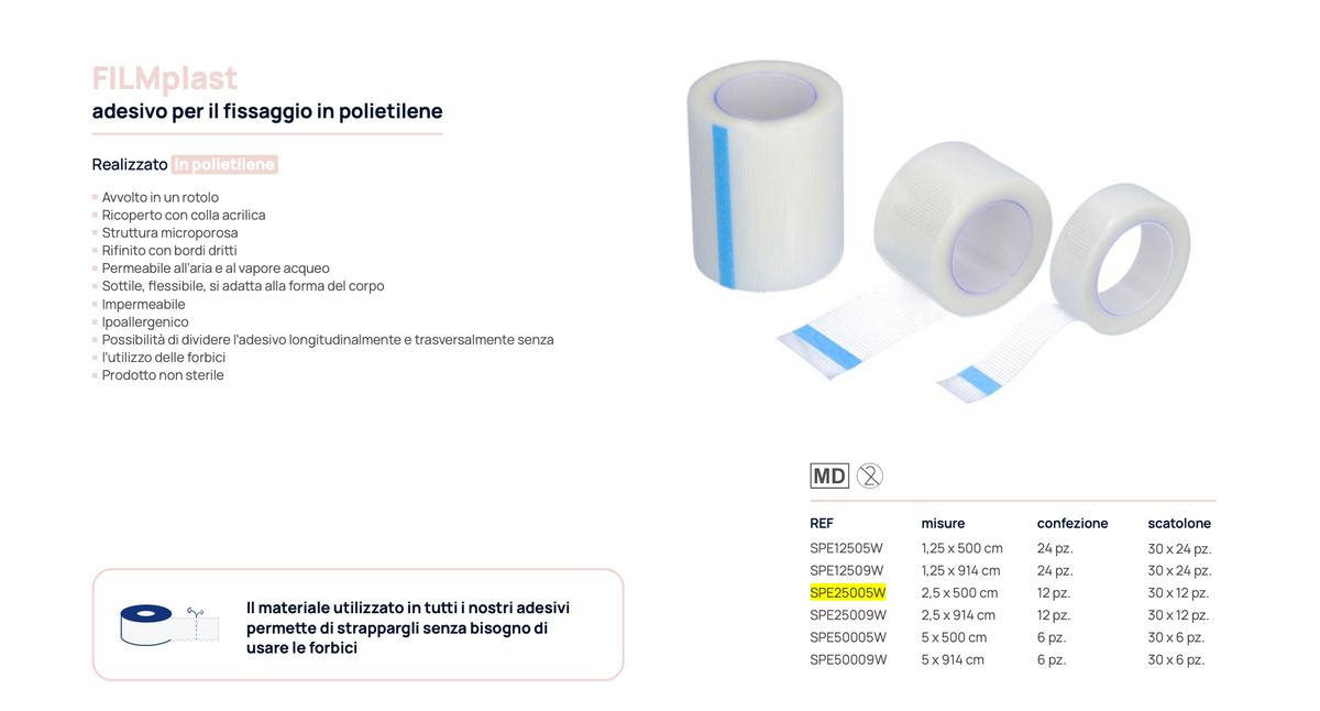 FILMplast 聚乙烯透氣透明膠帶（2.5cm x 5m｜1卷裝）｜可手撕固定膠布 無乳膠醫療膠帶 透氣微孔設計 ZARYS｜PE固定膠布、醫療貼布、可撕膠帶、2.5cm膠布、醫用透明膠帶
