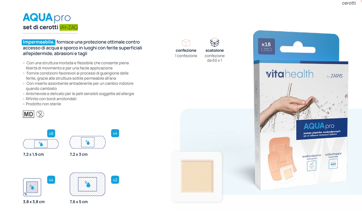 防水護創創可貼套裝（18片裝）｜多尺寸膠布 組合型創口貼 含吸收墊設計 適合洗手、洗澡、戶外使用 ZARYS｜AQUApro、防水創可貼、防水膠布、防濕創口貼、吸收墊膠貼、透氣創可貼