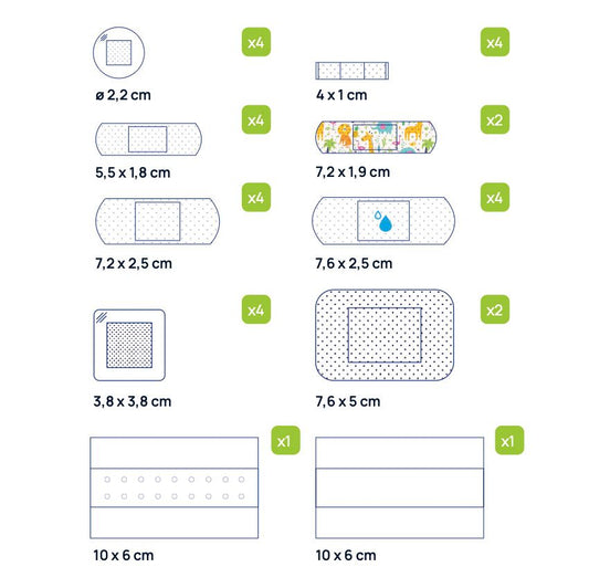 FAMILYpro 多尺寸家庭護創創可貼套裝（28片裝）｜家用萬用膠布 吸收墊設計 適合兒童成人 日常創傷照護 ZARYS｜FAMILYpro、家庭護創貼、萬用膠布、創可貼套裝、吸收墊膠布、兒童膠布