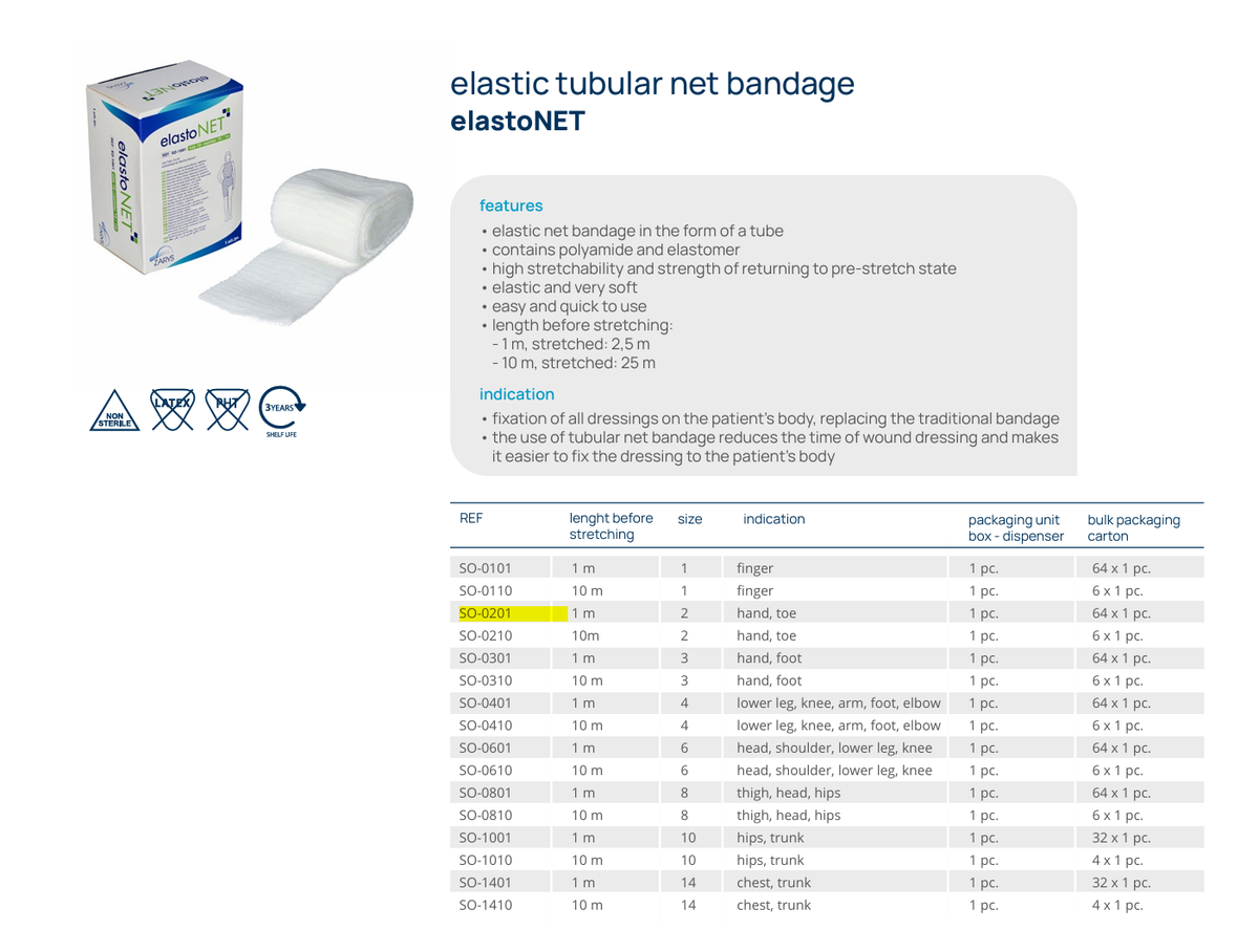 elastoNET 彈性管狀敷料固定網（1米｜2號）手指腳趾用｜歐洲製醫療固定繃帶｜柔軟透氣可剪裁｜適用包紮換藥