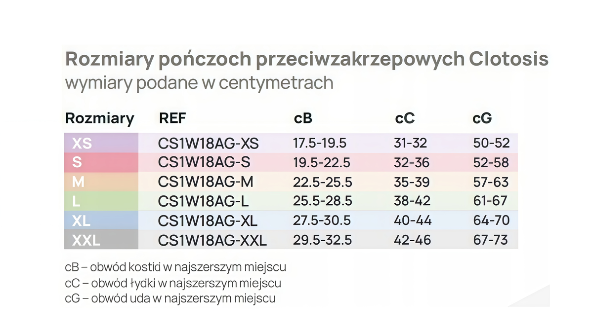 【醫療級｜舒適漸進加壓護腿襪】Clotosis 18mmHg 抗血栓壓力襪 S號｜預防長時間不動造成的腿部腫脹與血液循環不良
