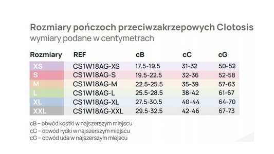 【醫療級｜舒適漸進加壓護腿襪】Clotosis 18mmHg 抗血栓壓力襪 S號｜預防長時間不動造成的腿部腫脹與血液循環不良