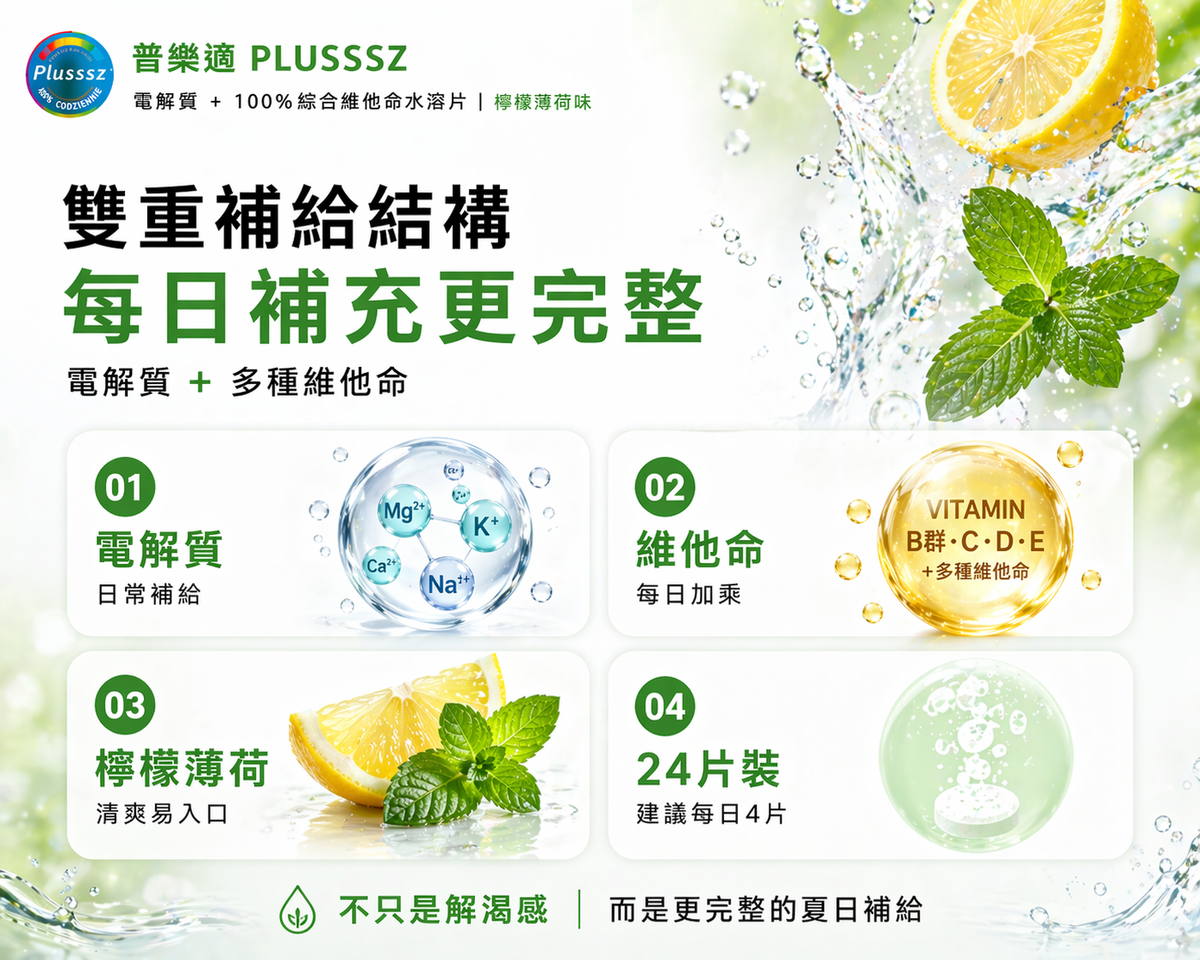 PLUSSSZ 檸檬薄荷味水溶片特點
