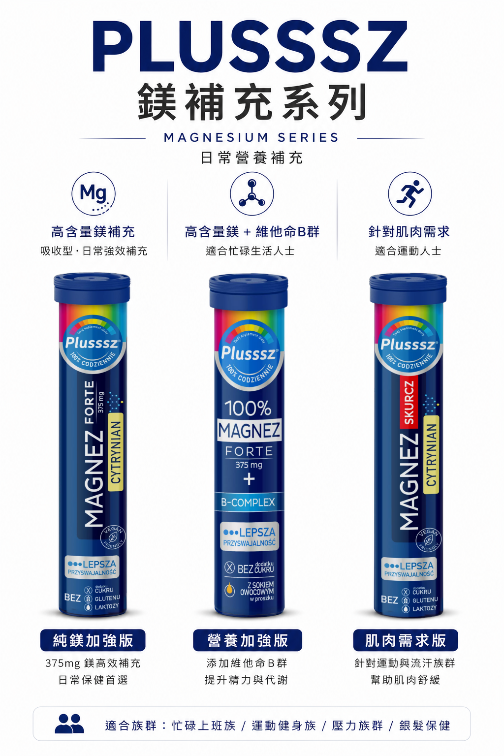 PLUSSSZ 電解質水溶片營養資料