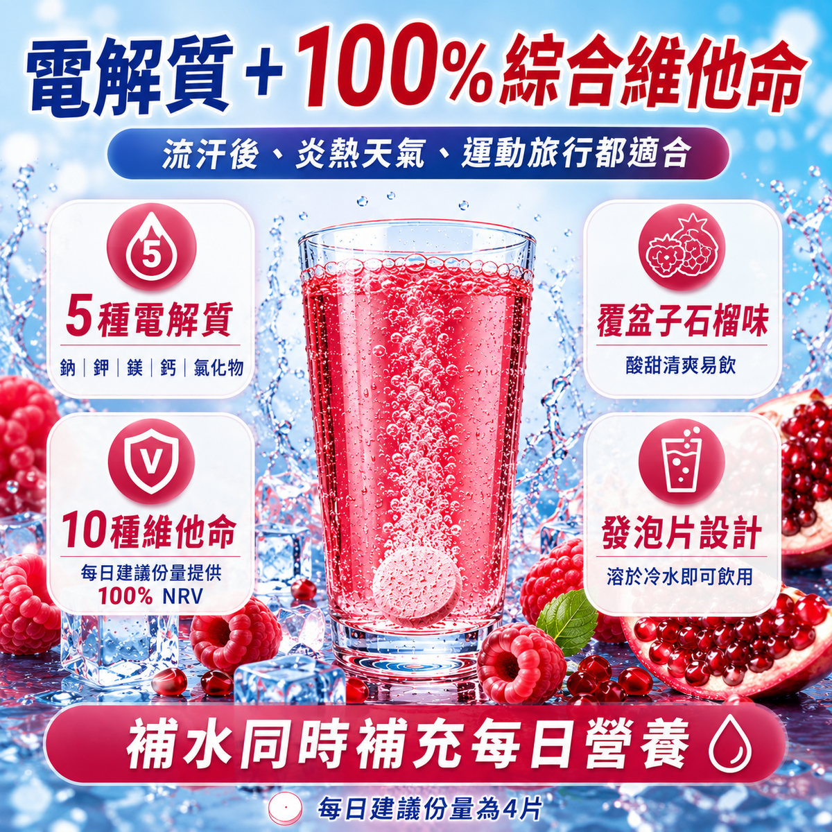 PLUSSSZ 電解質及10種維他命配方