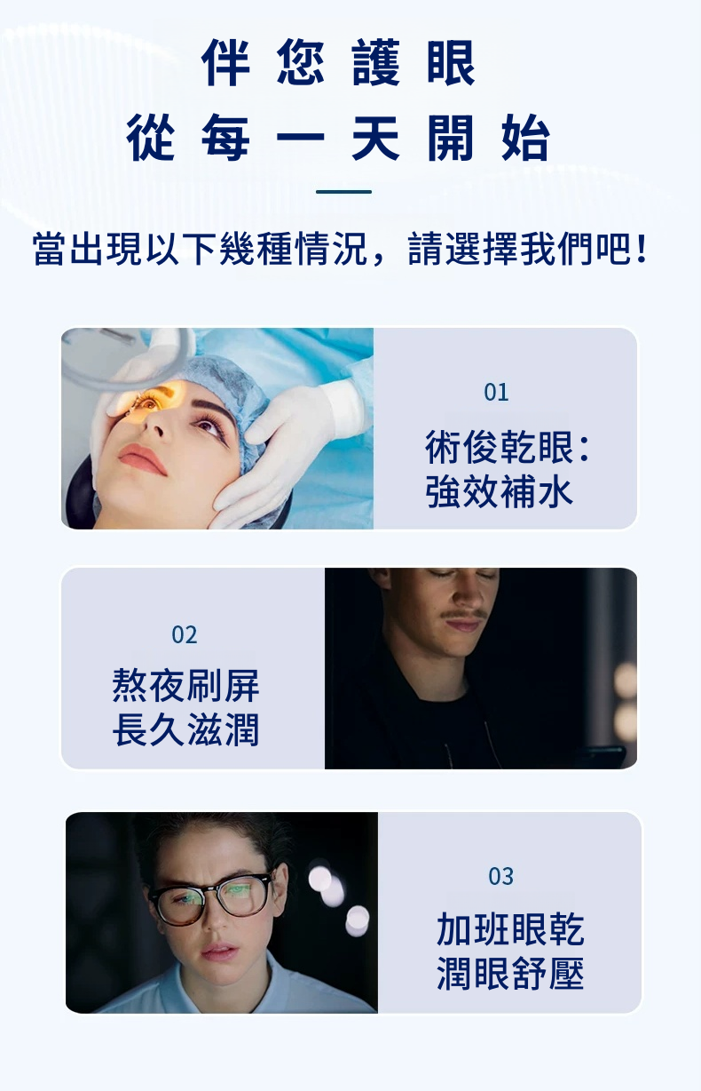 HYLO GEL COMOD滴眼系統使用方法
