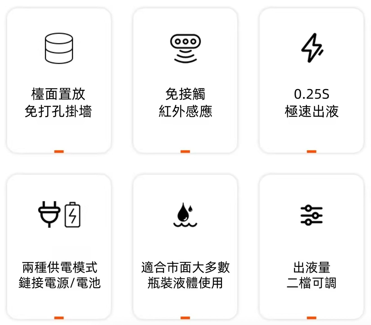 DJT Medical 感應潔手裝置使用及配件圖片 8