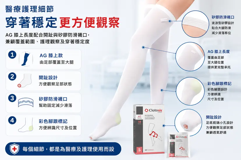 18mmHg 防血栓壓力襪｜S/M/L可選
