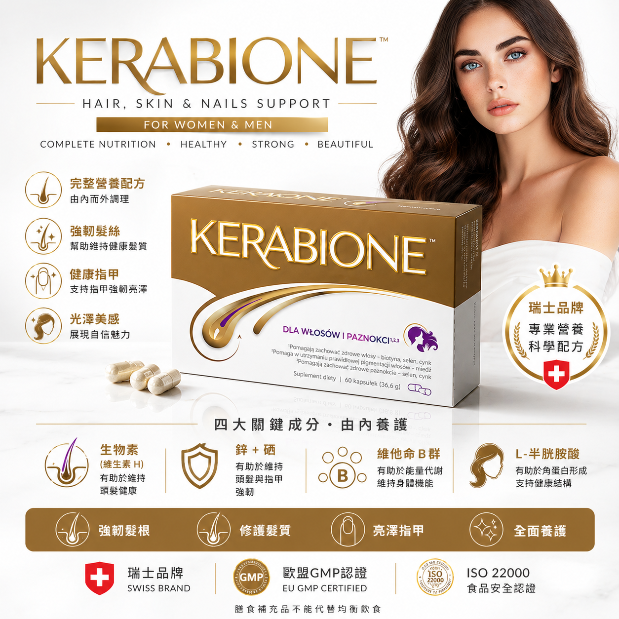 KERABIONE