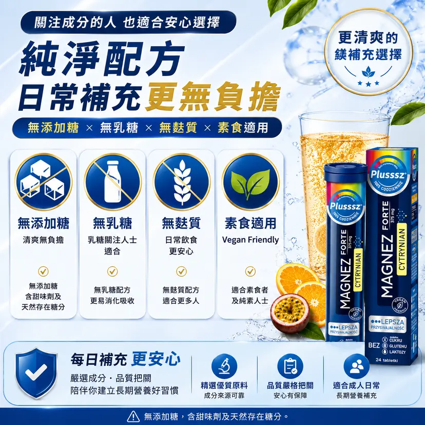 PLUSSSZ Magnesium Forte 檸檬酸鎂375mg水溶片 香橙百香果味 24片裝產品資料圖 6