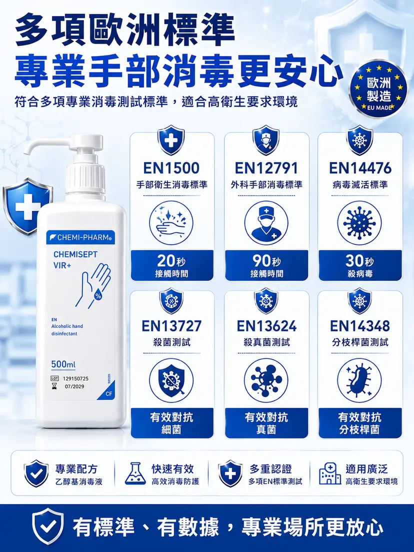 CHEMISEPT VIR 專業級酒精手部消毒液｜3種容量
