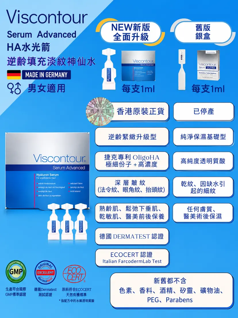 Viscontour 0.6% Hyaluronic Acid Firming Ampoule Serum | Extra Volume 1.5ml