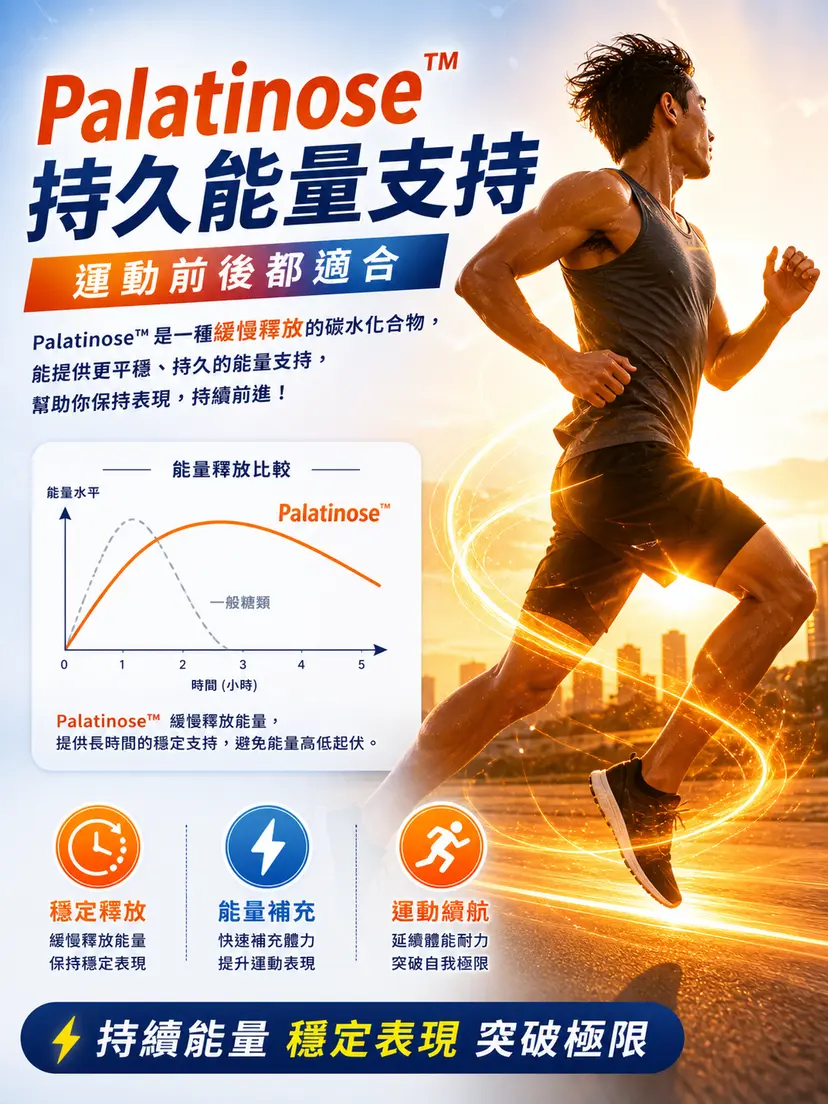 PLUSSSZ Sport 運動電解質綜合營養水溶片 檸檬西柚味 24片裝產品資料圖 4