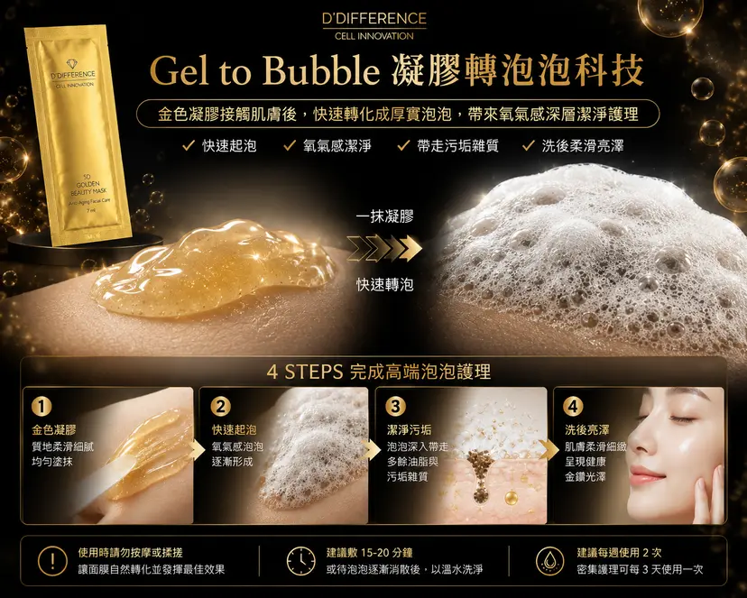 D’DIFFERENCE 5D Golden Beauty Mask | 7ml