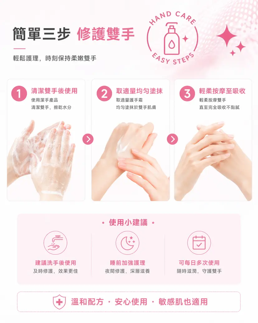 Bio Care Intensive Repair Hand Cream 250ml