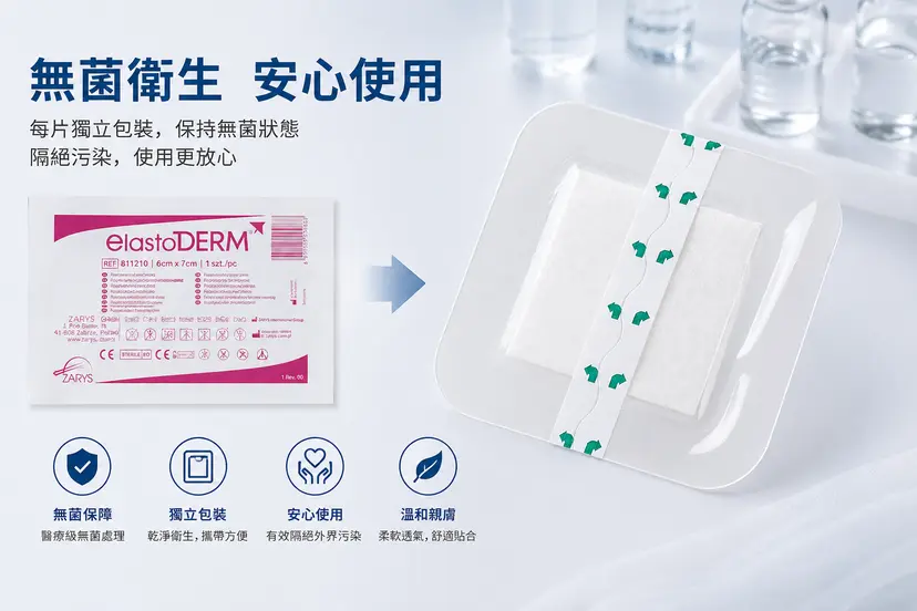 Sterile Waterproof Wound Dressing | Multiple Sizes Available
