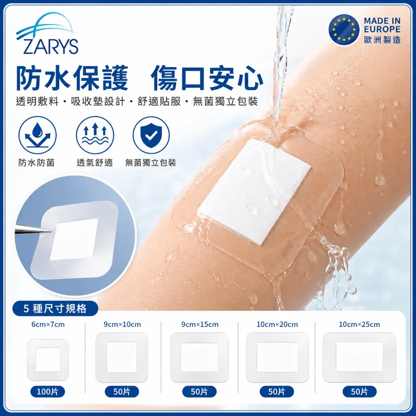 Waterproof Dressings