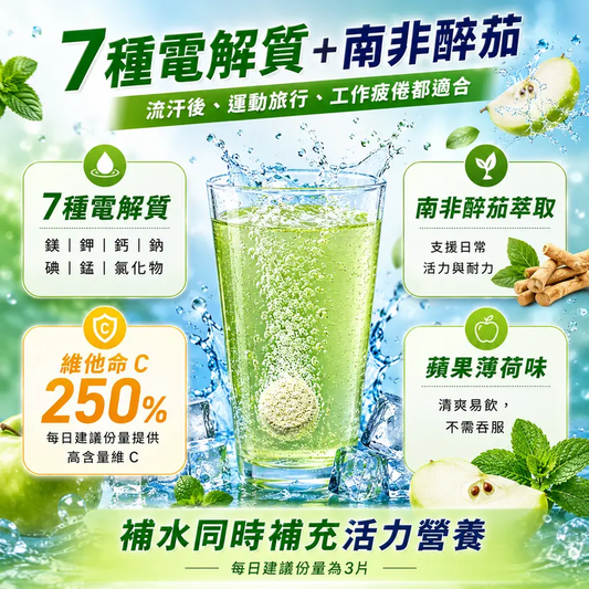 PLUSSSZ 電解質＋Ashwagandha Complex 水溶片 蘋果薄荷味 24片裝產品資料圖 2
