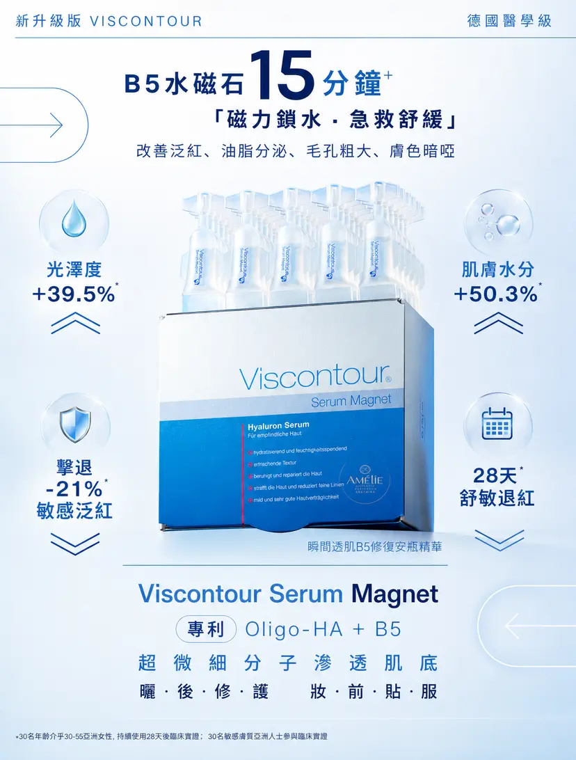 Viscontour B5 Hyaluronic Acid Hydrating Ampoule Serum | 1ml × 30 Ampoules