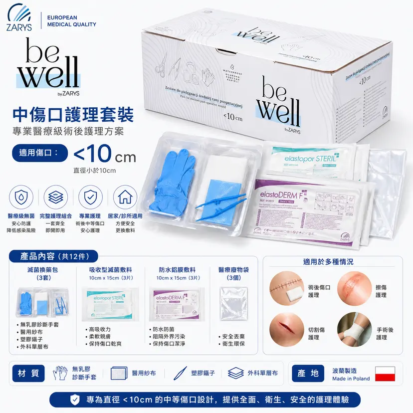 First Aid Supplies