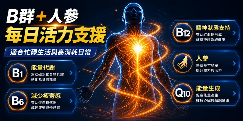 PLUSSSZ 人參B族維生素水溶片 20粒