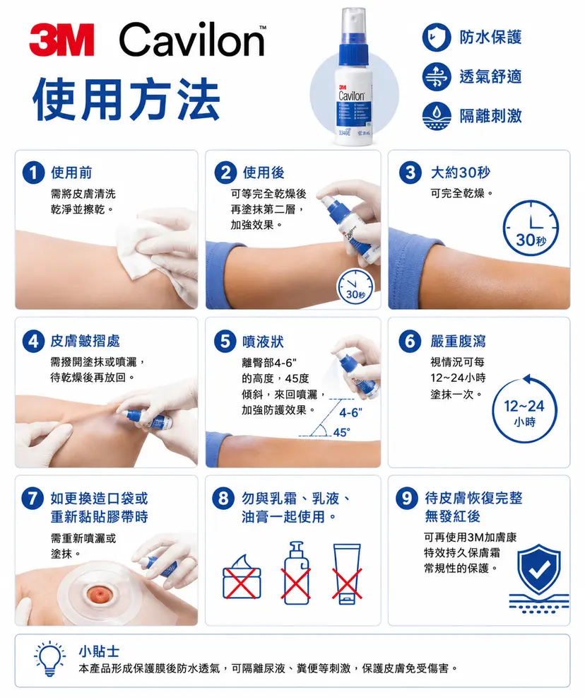 3M Cavilon No Sting Barrier Film 28ml (3346E)