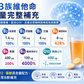 PLUSSSZ Neuro Balance 維他命B群水溶片 橙子水蜜桃味 20片裝產品資料圖 3