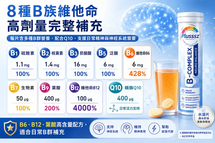 PLUSSSZ Neuro Balance 維他命B群水溶片 橙子水蜜桃味 20片裝產品資料圖 3