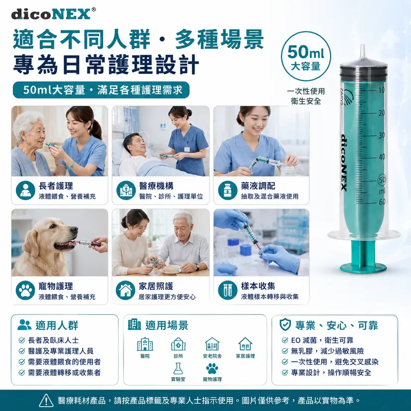 dicoNEX 50ml Feeding Syringe | Needle-Free | Luer Slip | EO Sterile | Latex Free | 25 Pack