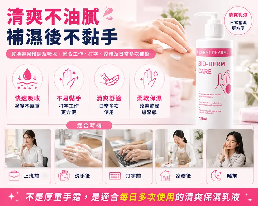 BIODERM CARE 無香修護護手乳 250ml
