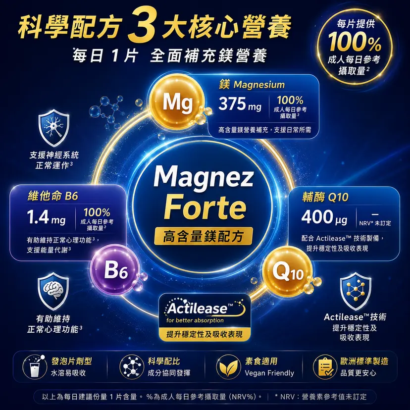 PLUSSSZ Magnesium Forte 檸檬酸鎂375mg水溶片 香橙百香果味 24片裝產品資料圖 3