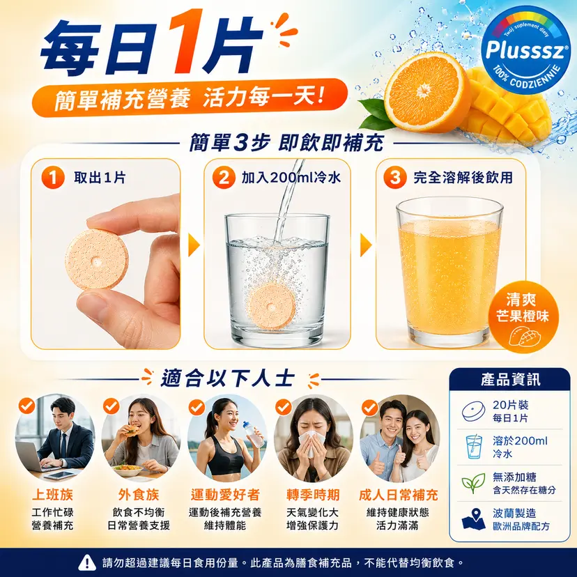 PLUSSSZ 15合1綜合維他命礦物質水溶片 芒果橙味 20片裝產品資料圖 6