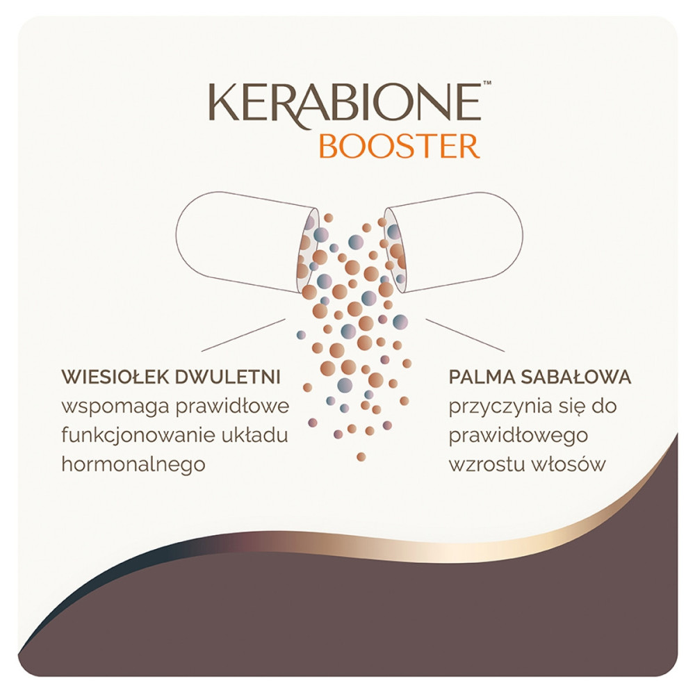 KERABIONE Booster 頭髮營養補充膠囊 30粒