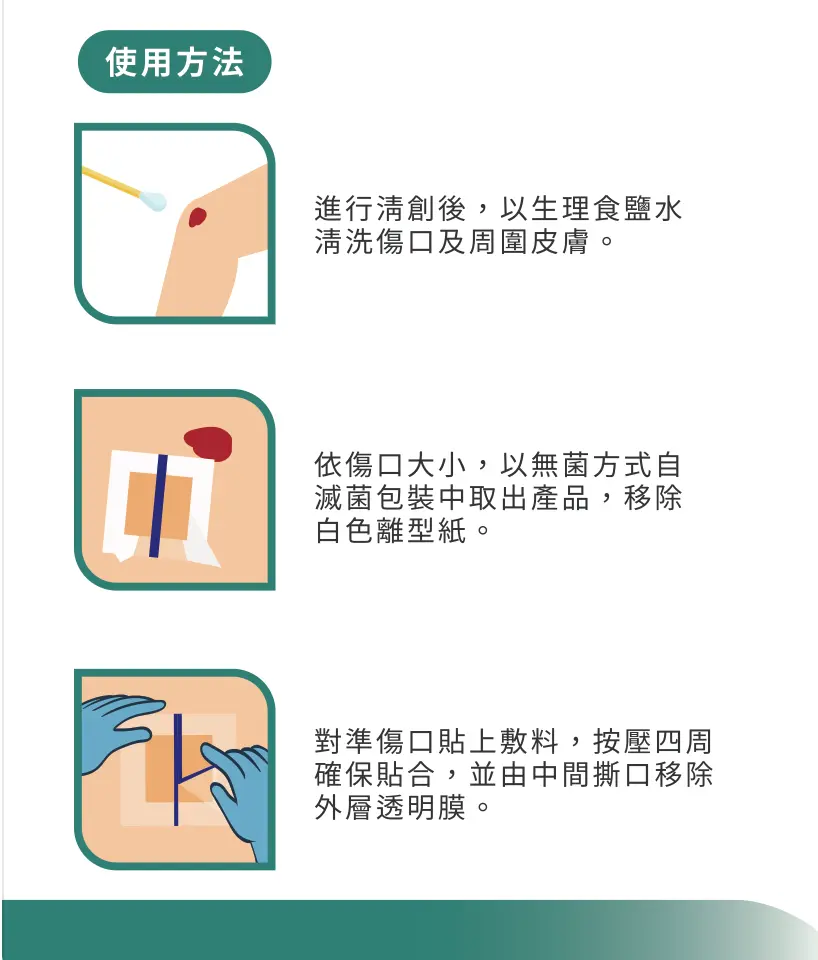 SIPSIP 泡棉傷口敷料（滅菌）15 × 15cm｜3片裝