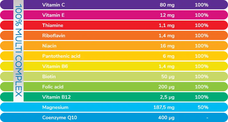 Plusssz 多重維他命鎂水溶片｜鎂187.5mg＋10種維他命＋Q10｜芒果橙味 20片