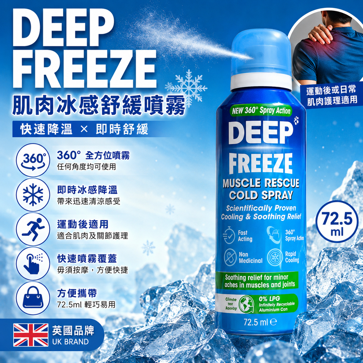 Mentholatum Deep Freeze 肌肉冰感舒緩噴霧｜72.5ml