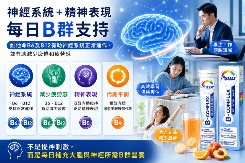 PLUSSSZ Neuro Balance 維他命B群水溶片 橙子水蜜桃味 20片裝產品資料圖 4
